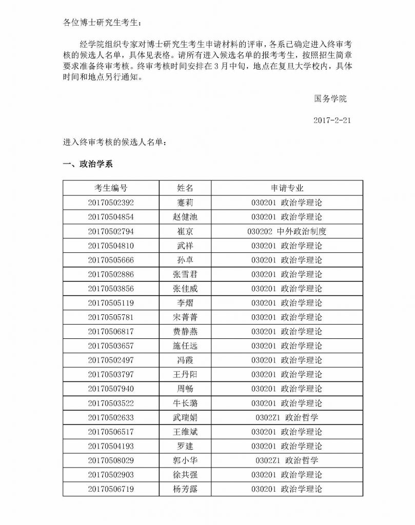 2017年國務沐鸣博士研究生考生終審考核候選人名單_頁面_1