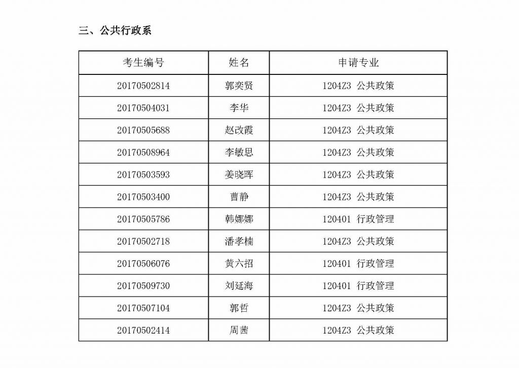 2017年國務沐鸣博士研究生考生終審考核候選人名單_頁面_3