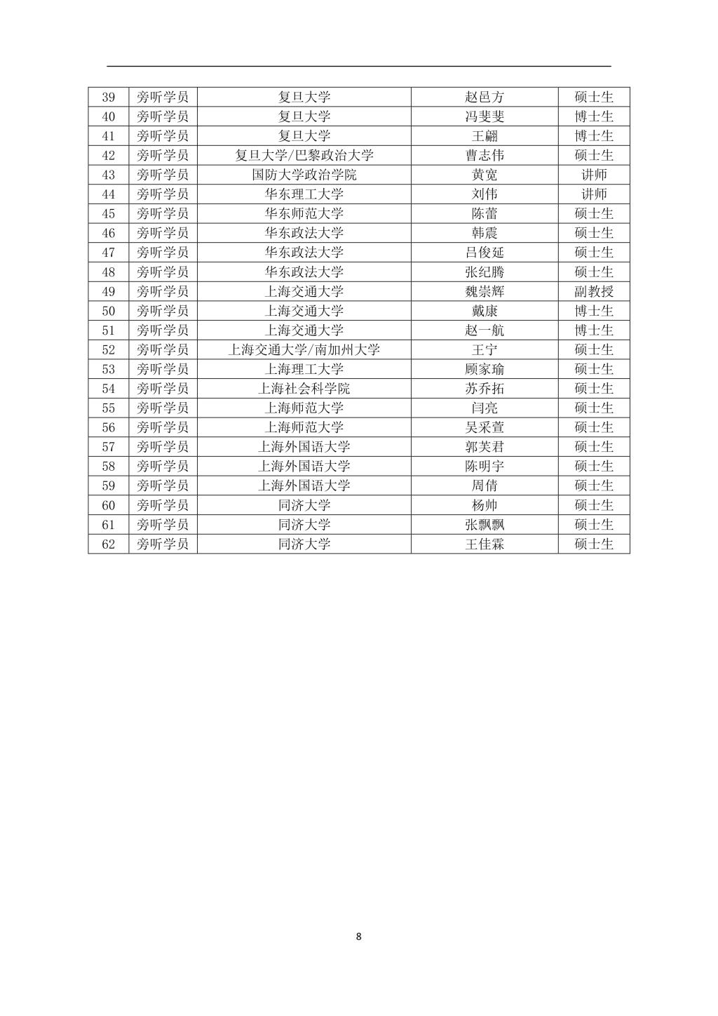 2019年沐鸣平台第二屆“中國製度體系知識講習班”學員手冊-8