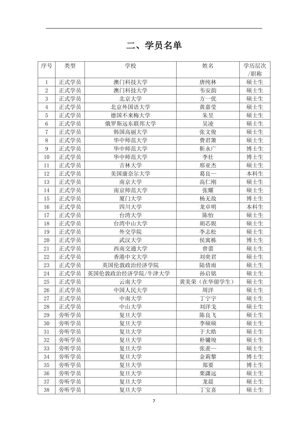 2019年沐鸣平台第二屆“中國製度體系知識講習班”學員手冊-7