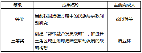 微信圖片_20191226090055